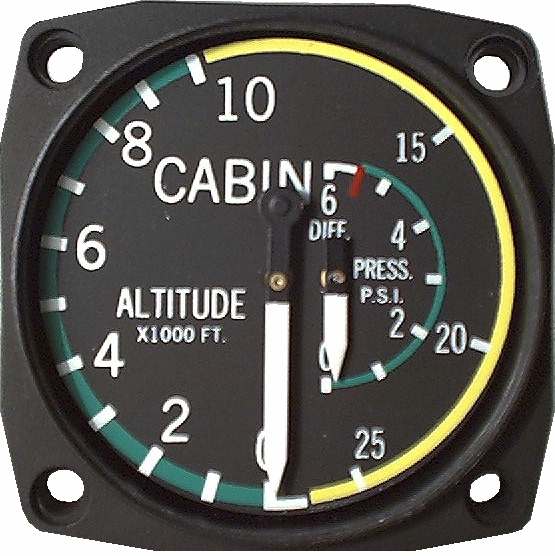 Cabin Altitude Differential Pressure UMA Instruments